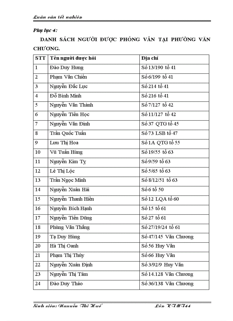 image for page Nghiên cứu mô hình xã hội hoá công tác thu gom và vận chuyển rác thải sinh hoạt phế thải xây dựng ở Hà Nội và ứng dụng tại Khương Trung Thanh Xuân HN