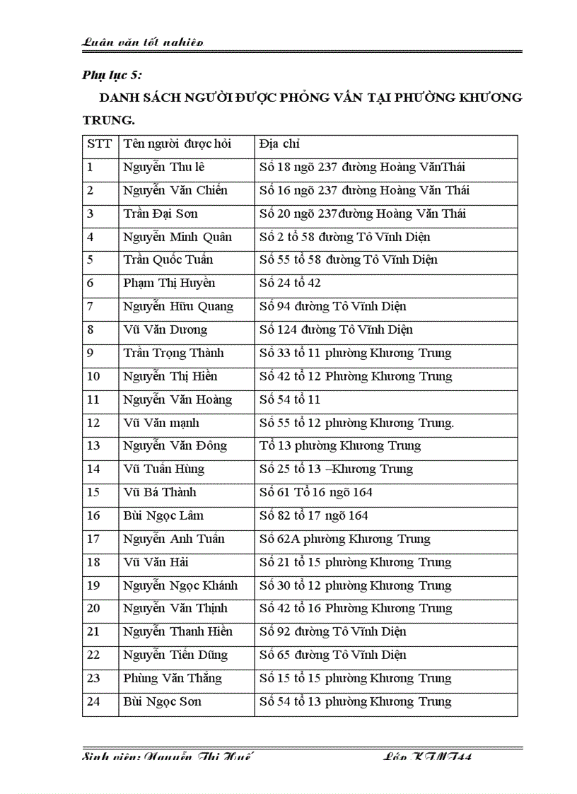 image for page Nghiên cứu mô hình xã hội hoá công tác thu gom và vận chuyển rác thải sinh hoạt phế thải xây dựng ở Hà Nội và ứng dụng tại Khương Trung Thanh Xuân HN