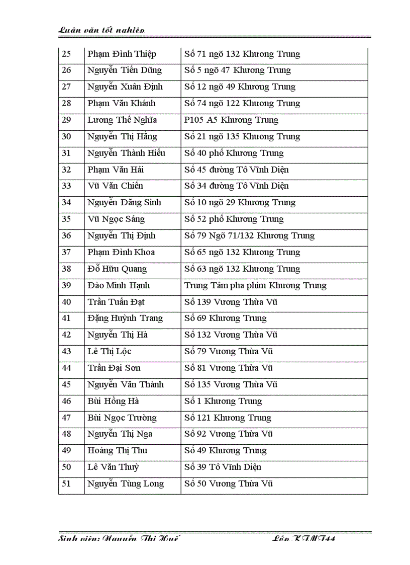image for page Nghiên cứu mô hình xã hội hoá công tác thu gom và vận chuyển rác thải sinh hoạt phế thải xây dựng ở Hà Nội và ứng dụng tại Khương Trung Thanh Xuân HN