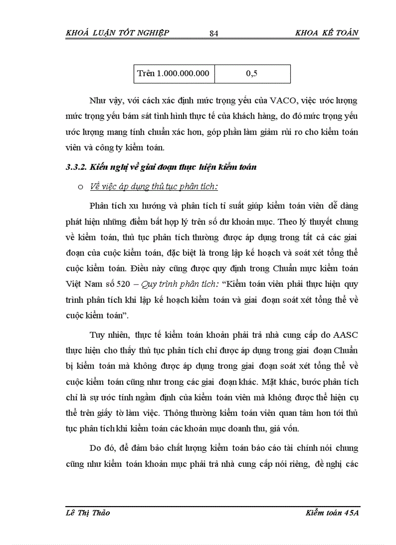 image for page Hoàn thiện quy trình kiểm toán khoản phải trả nhà cung cấp trong kiểm toán báo cáo tài chính do Công ty Dịch vụ Tư vấn Tài chính Kế toán và Kiểm toán AASC thực hiện