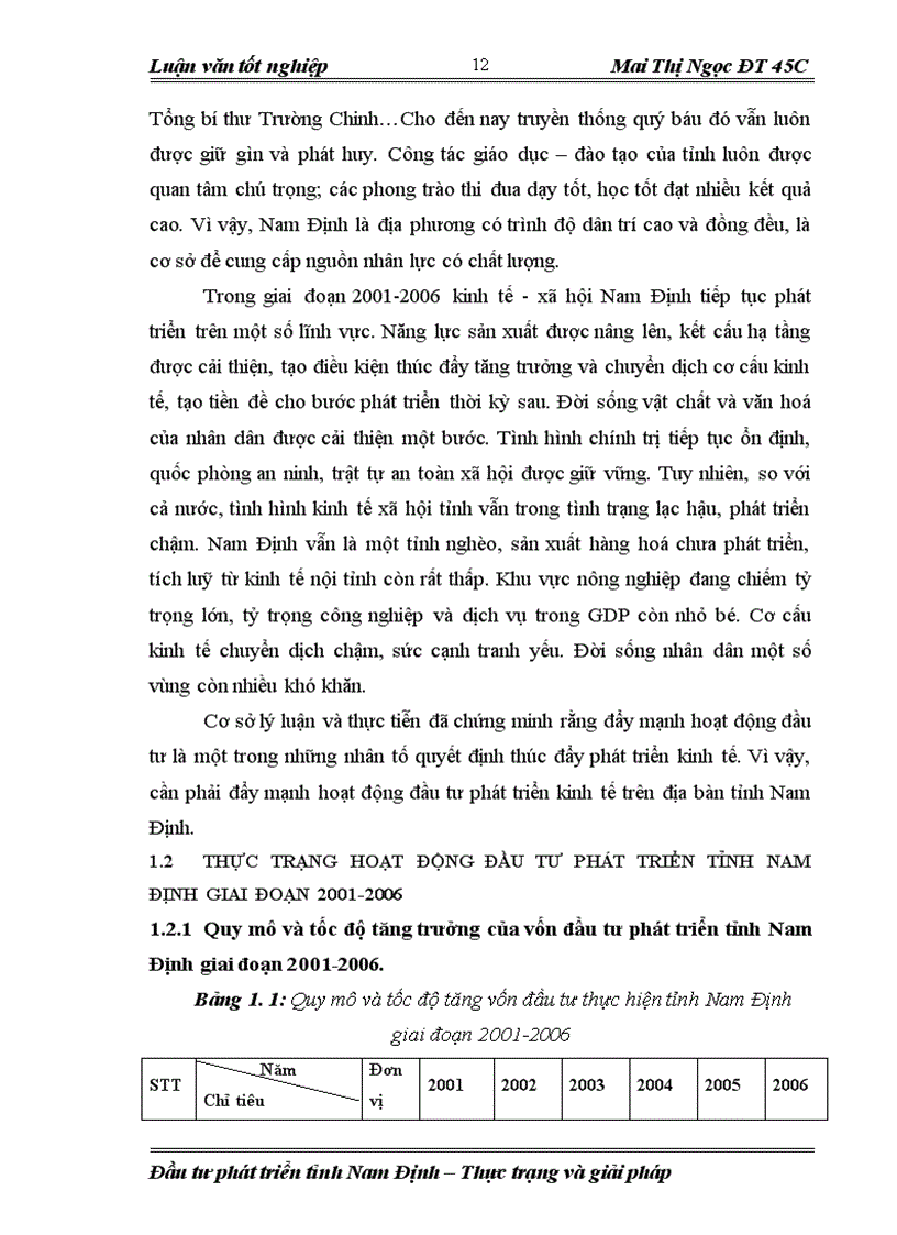 image for page Đầu tư phát triển ở tỉnh Nam Định giai đoạn 2001 2006 Thực trạng và giải pháp