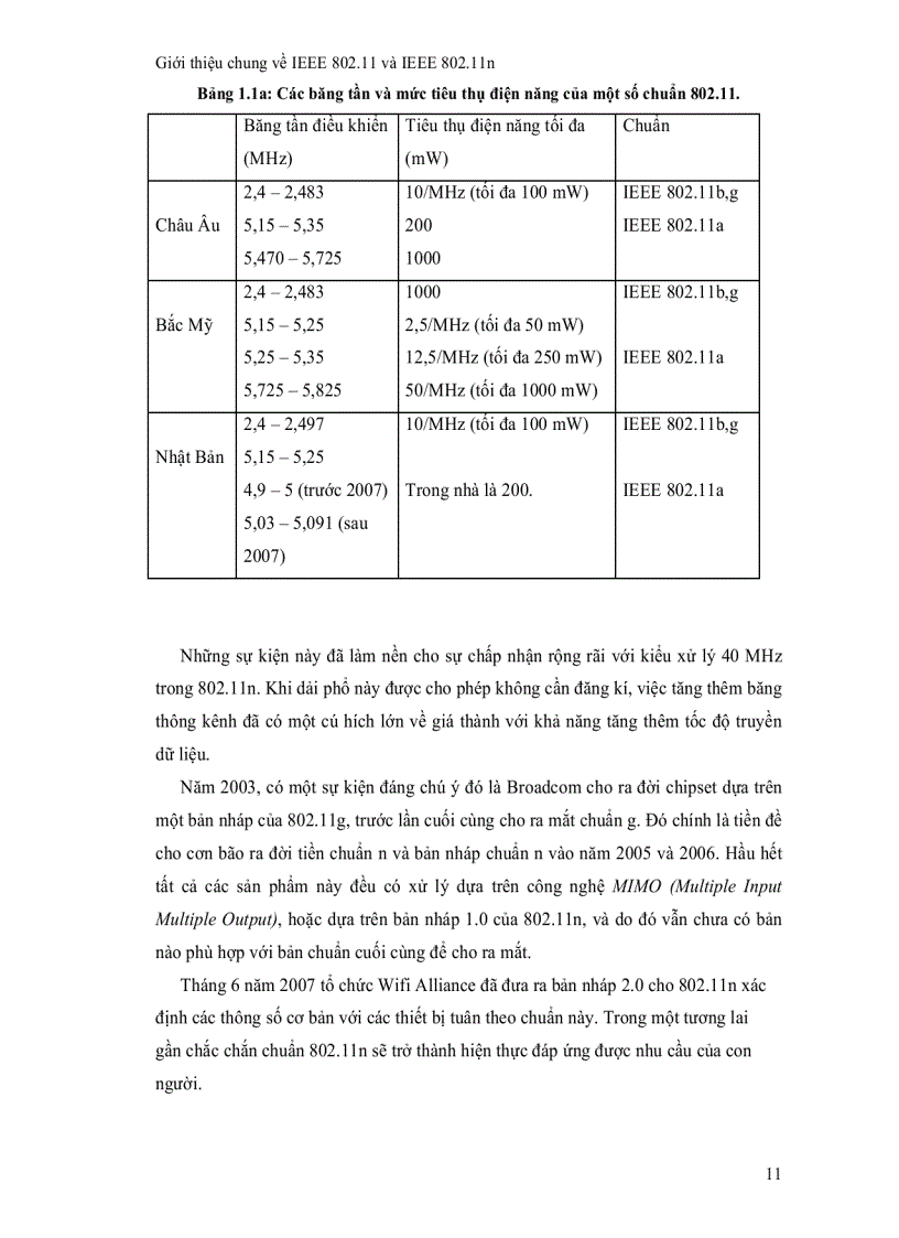 image for page Giới thiệu chung về IEEE 802 11 và IEEE 802 11n