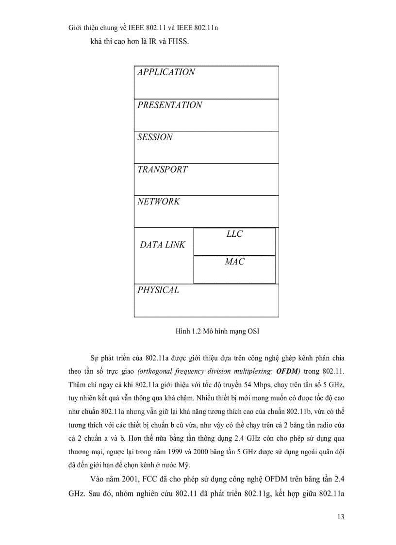 image for page Giới thiệu chung về IEEE 802 11 và IEEE 802 11n