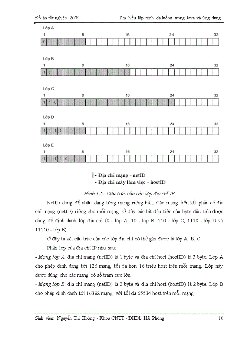 image for page Tìm hiểu lập trình đa luồng trong Java và ứng dụng