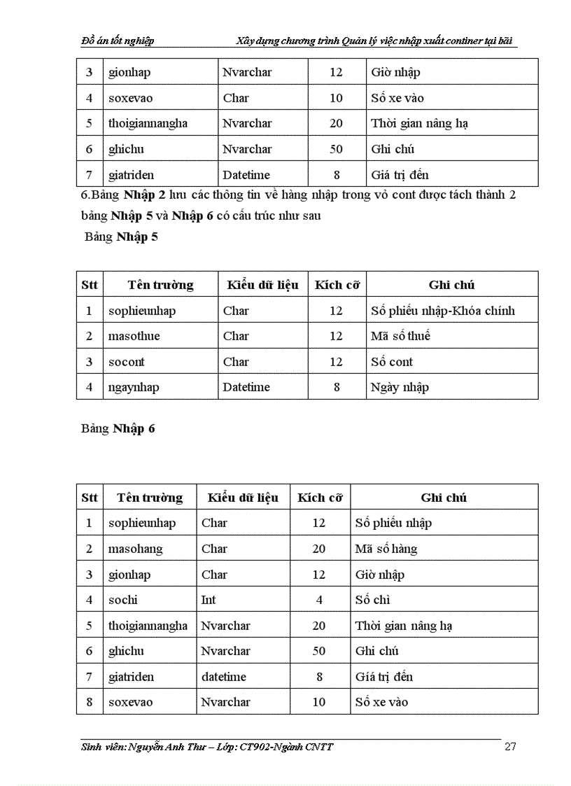 image for page Xây dựng chương trình Quản lý việc nhập xuất continer tại bãi