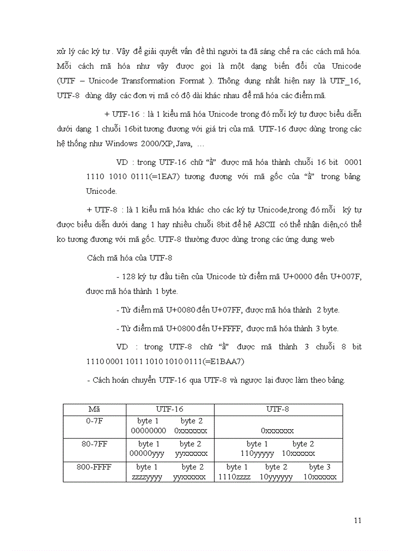 image for page Kỹ thuật giấu tin trong văn bản