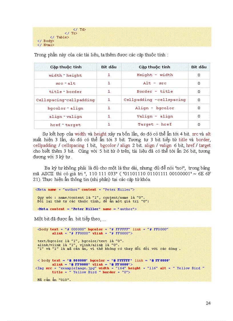 image for page Kỹ thuật giấu tin trong văn bản