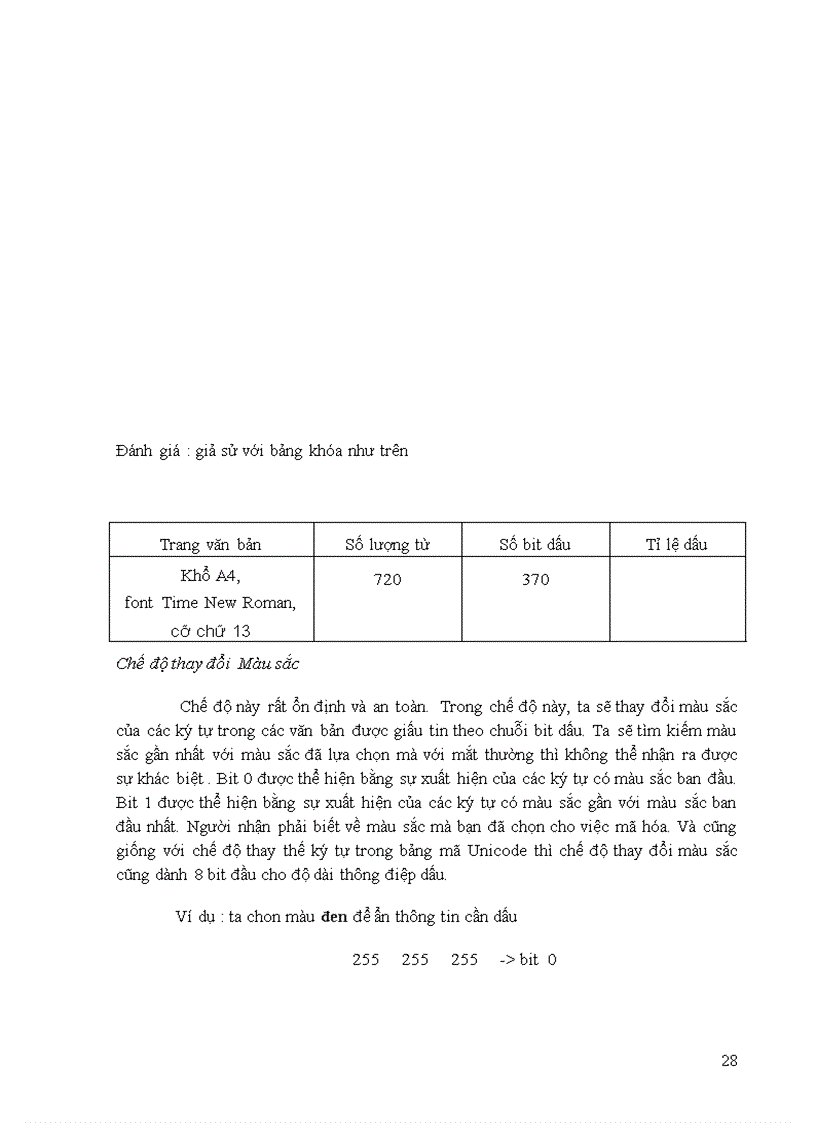 image for page Kỹ thuật giấu tin trong văn bản