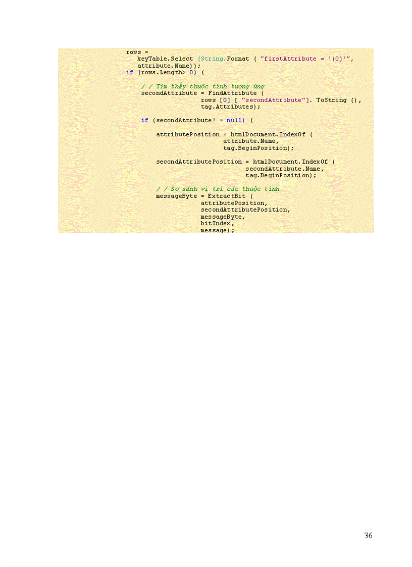 image for page Kỹ thuật giấu tin trong văn bản