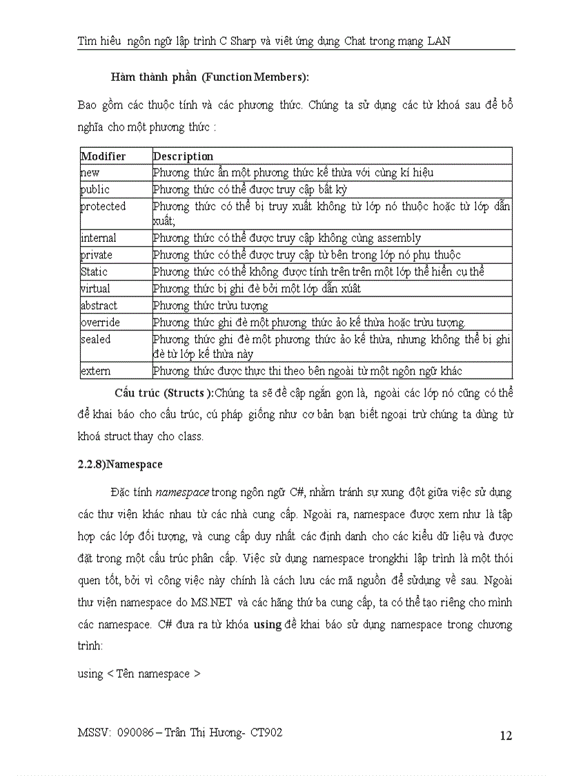 image for page Tìm hiểu ngôn ngữ lập trình C Sharp và viết ứng dụng Chat trong mạng LAN