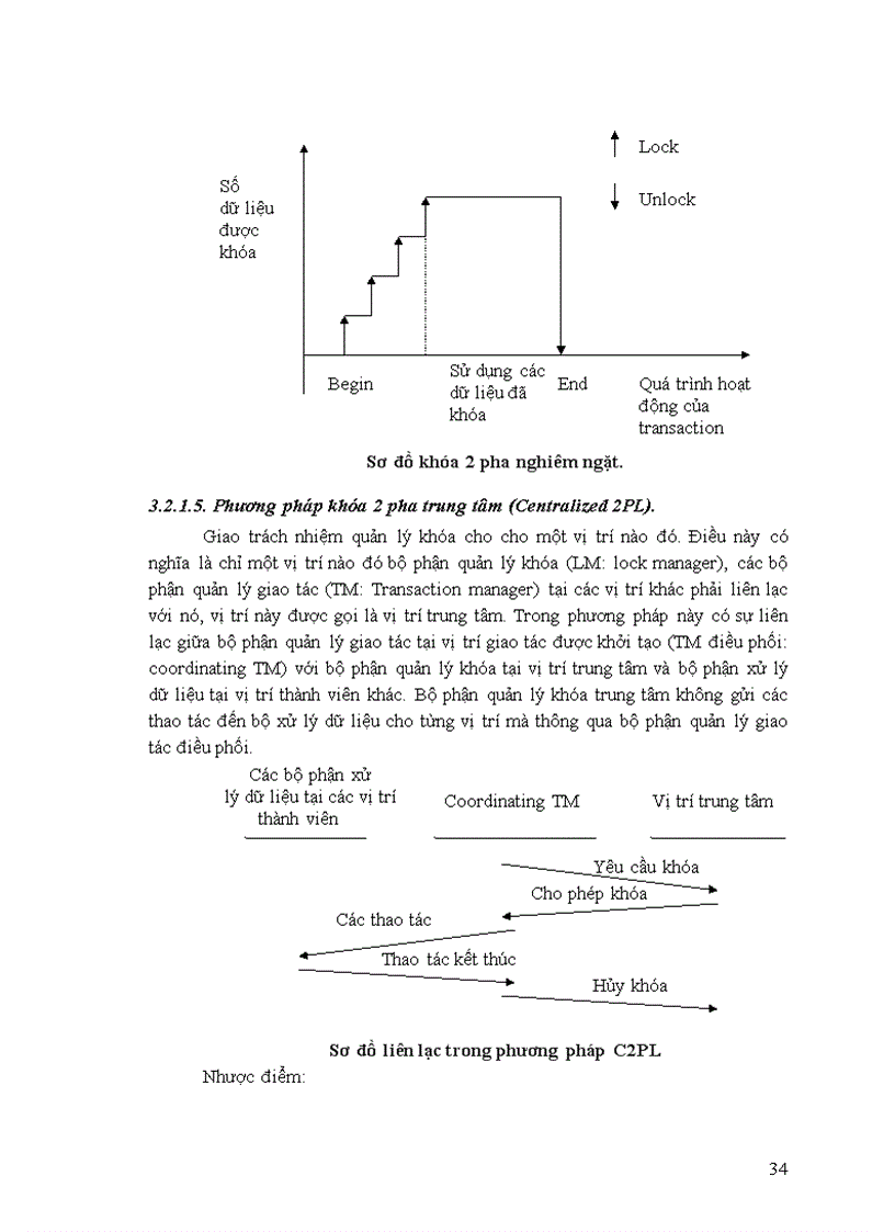 image for page Các phương pháp điều khiển tương tranh và truy cập dữ liệu trong cơ sở đữ liệu phân tán