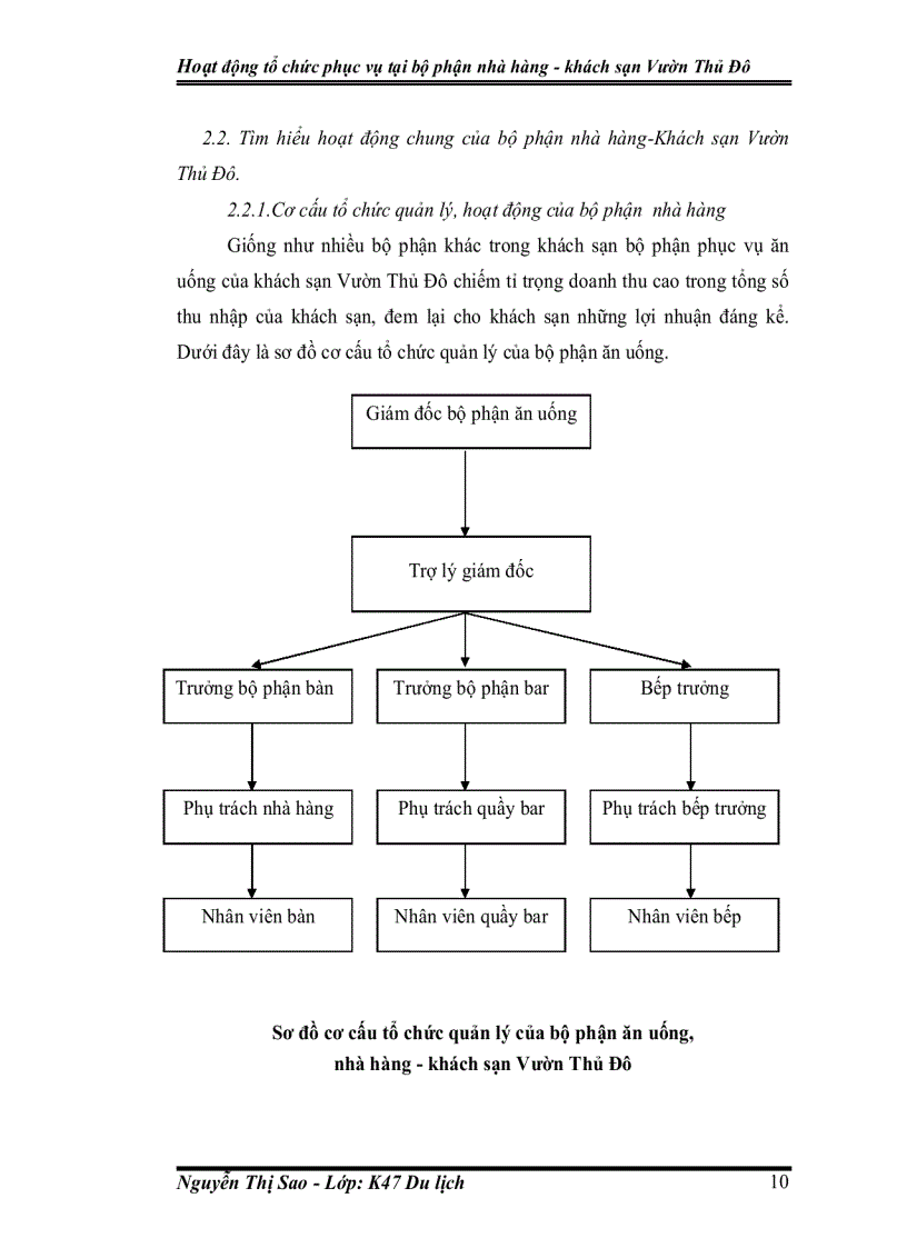 image for page Hoạt động tổ chức phục vụ tại bộ phận nhà hàng Khách sạn Vườn Thủ Đô