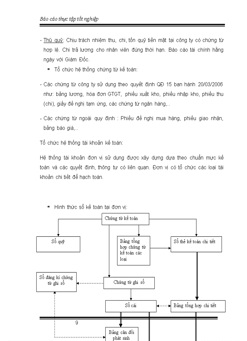 image for page Báo cáo thực tập tốt nghiệp tại cty TNHH GLOBAL FAB kế toán nguyên vật liệu
