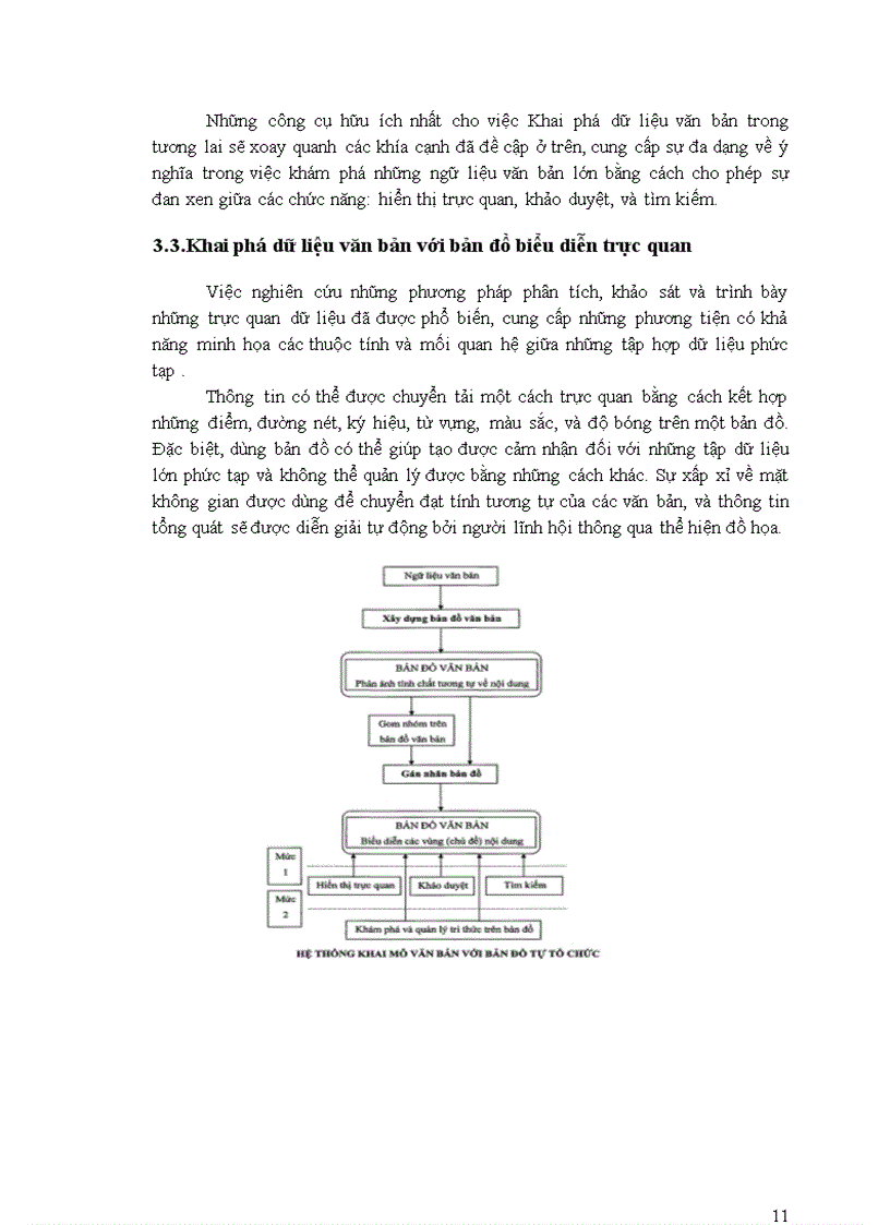 image for page Ứng dụng SOM trong khai phá dữ liệu văn bản Tiếng Việt