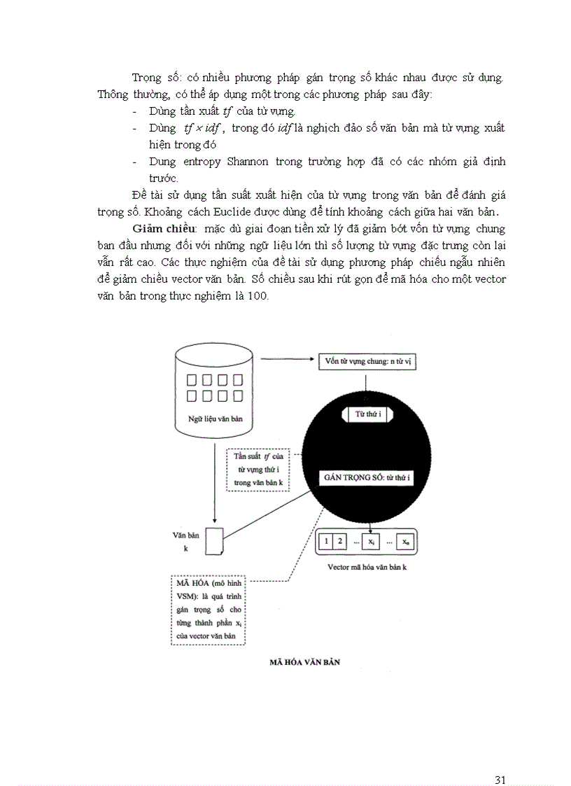 image for page Ứng dụng SOM trong khai phá dữ liệu văn bản Tiếng Việt