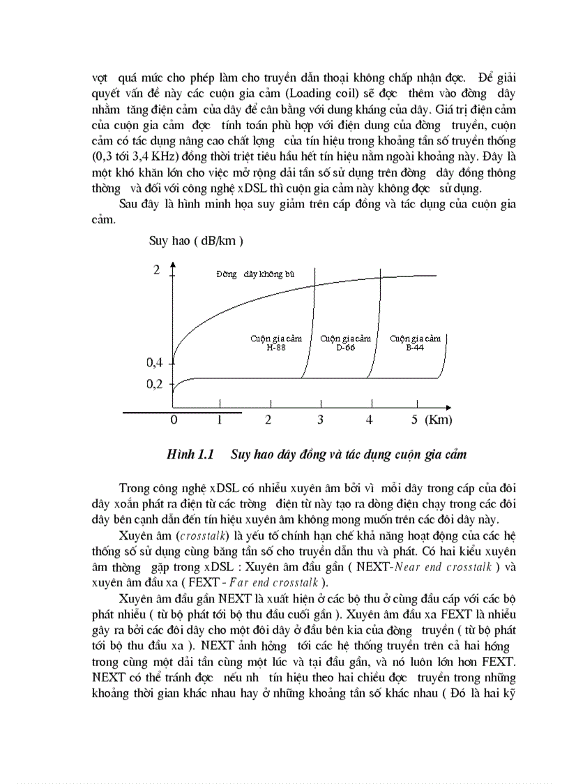 image for page Công nghệ ADSL