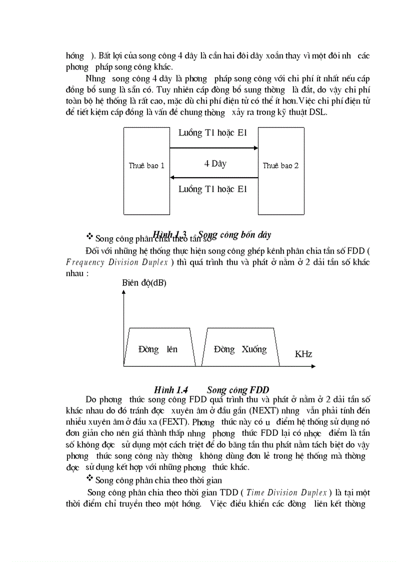 image for page Công nghệ ADSL