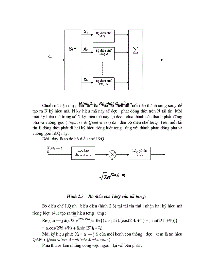 image for page Công nghệ ADSL