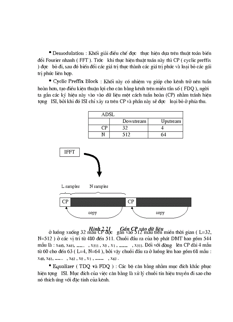 image for page Công nghệ ADSL
