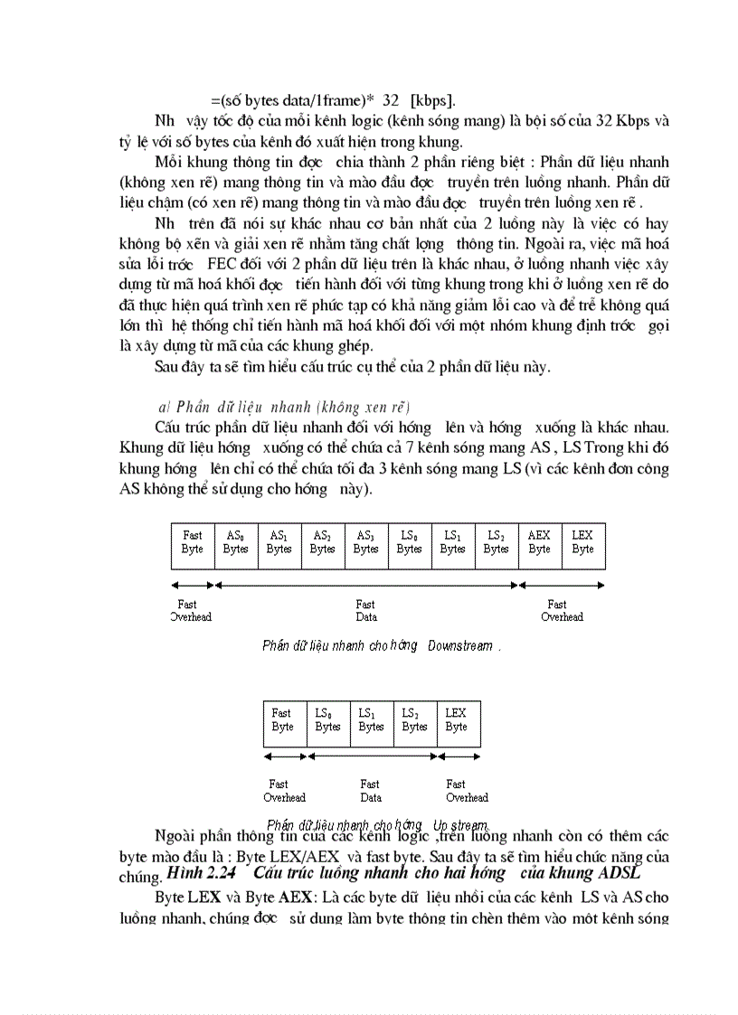 image for page Công nghệ ADSL