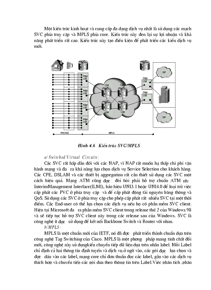 image for page Công nghệ ADSL