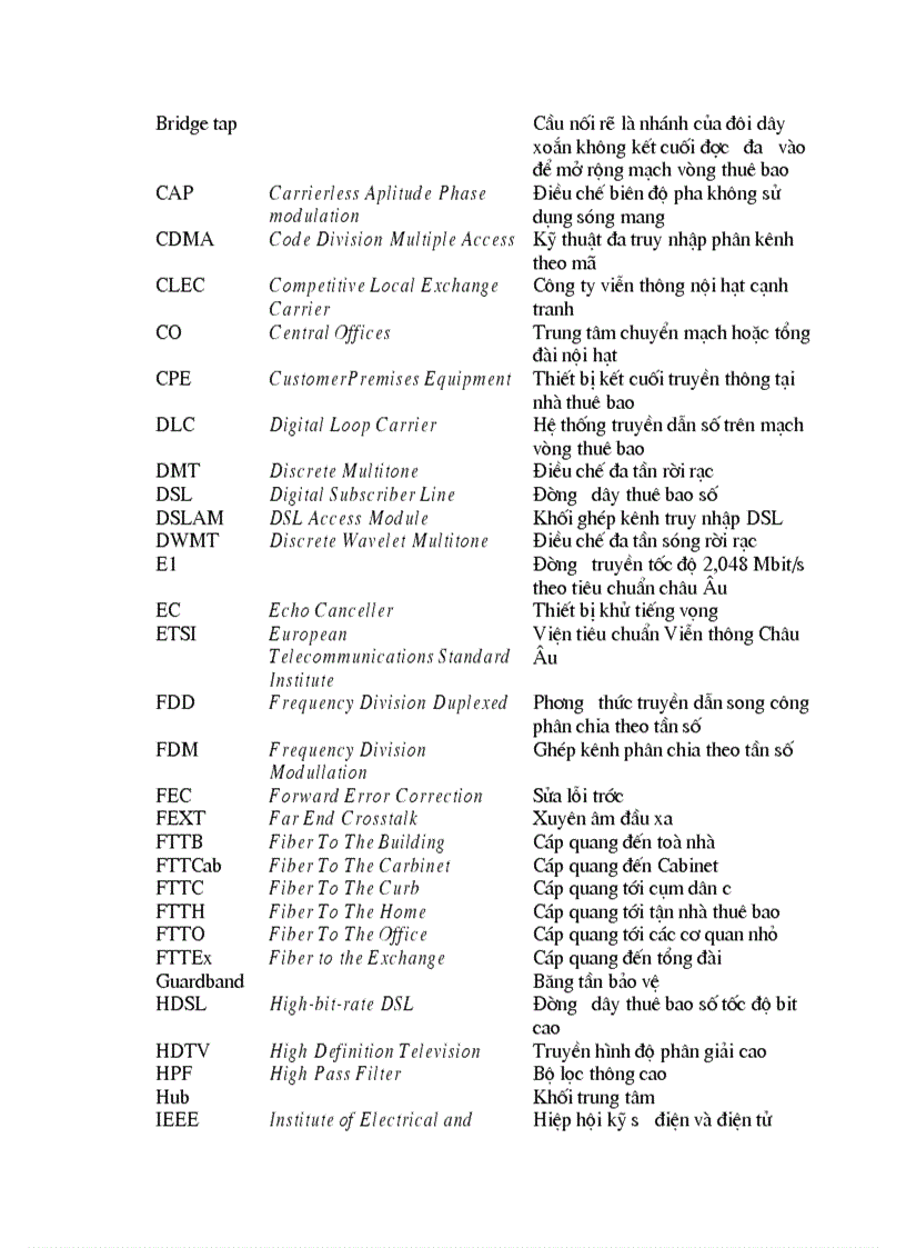 image for page Công nghệ ADSL