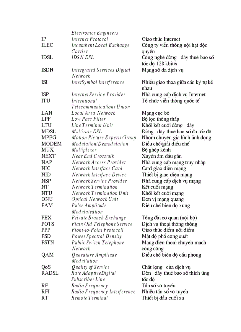 image for page Công nghệ ADSL