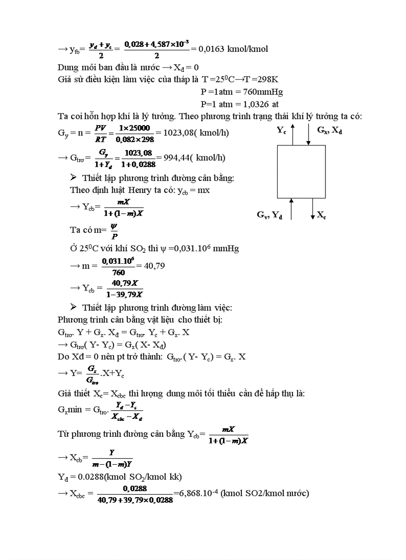 image for page Tính toán thiết kế hệ thống hấp thụ khí SO2 Đại học BKHN