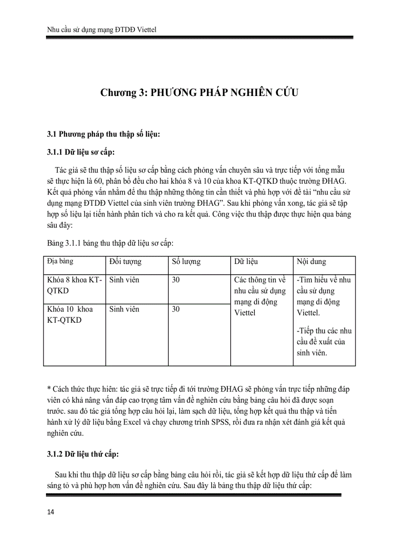 image for page Nhu cầu sử dụng mạng điện thoại di động mạng viettel của sinh viên trường đại học an giang