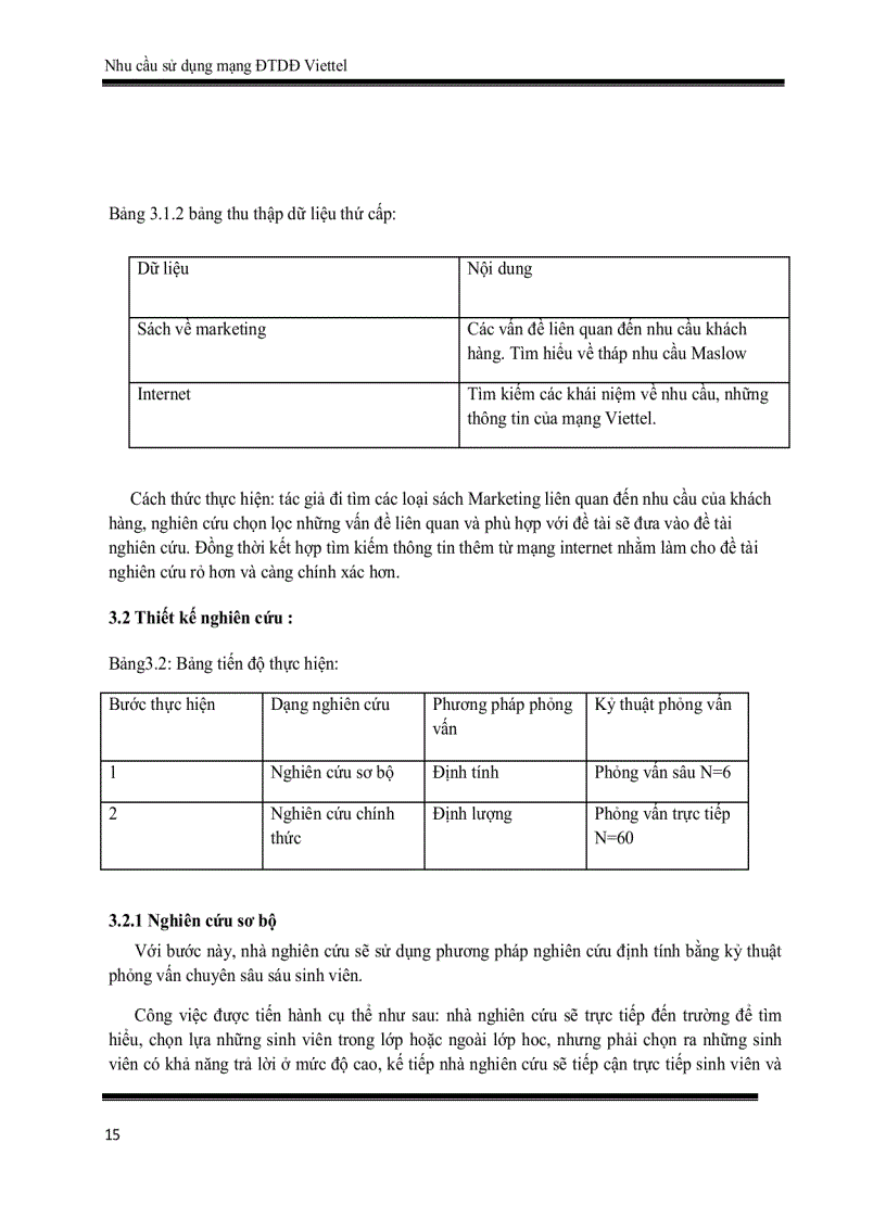 image for page Nhu cầu sử dụng mạng điện thoại di động mạng viettel của sinh viên trường đại học an giang