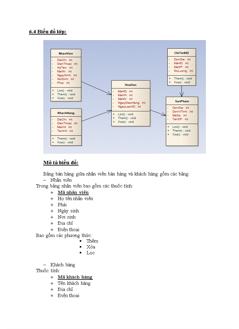 image for page Tìm hiểu và cách sử dụng phần mềm enterprise architect