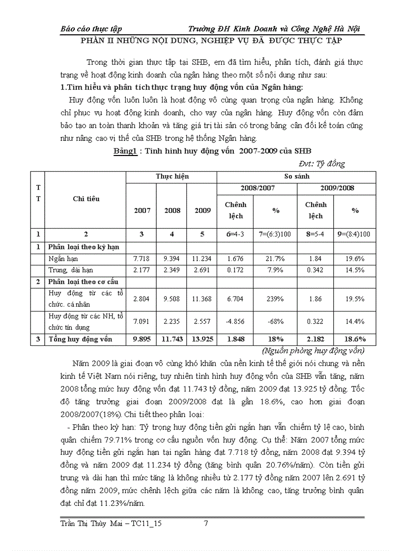image for page Tại phòng quan hệ khách hàng Ngân hàng TMCP Sài Gòn Hà Nội SHB