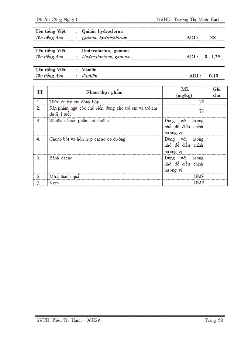 image for page Luận văn tốt nghiệp Phụ gia thực phẩm