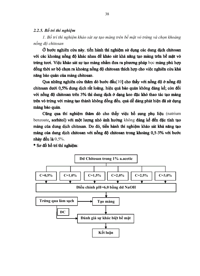 image for page Nghiên cứu sử dụng dung dịch chitosan và phụ liệu để kéo dài thời gian bảo quản trứng gà tươi