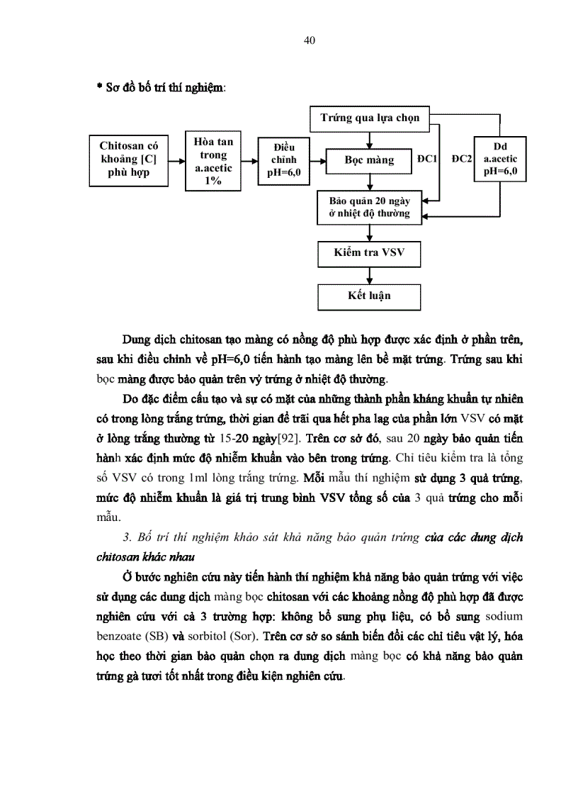 image for page Nghiên cứu sử dụng dung dịch chitosan và phụ liệu để kéo dài thời gian bảo quản trứng gà tươi