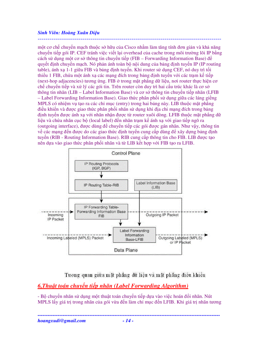image for page Công nghệ chuyển mạch MPLS