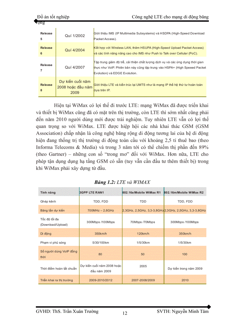 image for page Công nghệ LTE cho mạng di động băng rộng