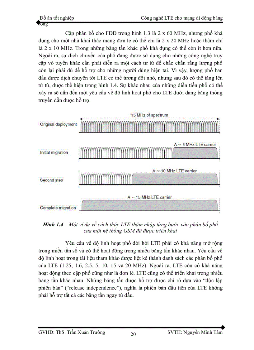 image for page Công nghệ LTE cho mạng di động băng rộng