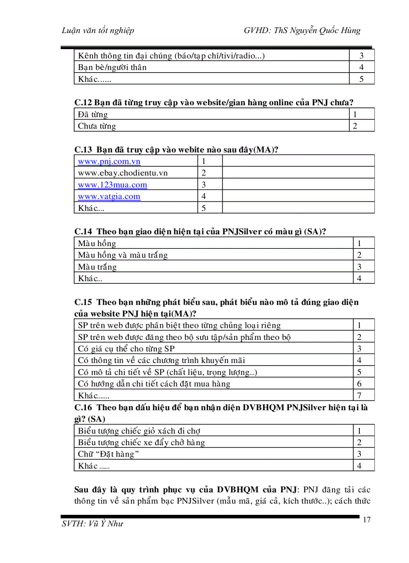image for page Đo lường mức độ nhận biết và thái độ của HS SV ở một số trường THPT tại thành phố HCM về dịch vụ bán hàng qua mạng vủa PNJ Silver