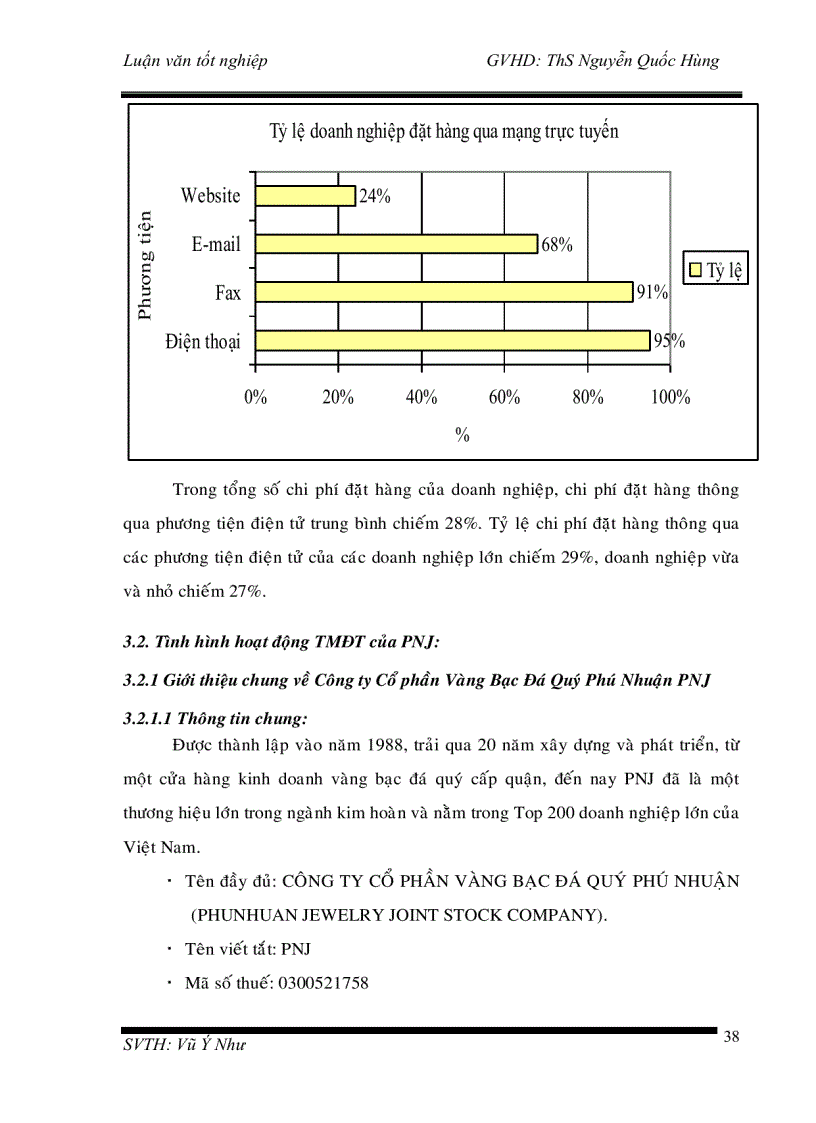 image for page Đo lường mức độ nhận biết và thái độ của HS SV ở một số trường THPT tại thành phố HCM về dịch vụ bán hàng qua mạng vủa PNJ Silver