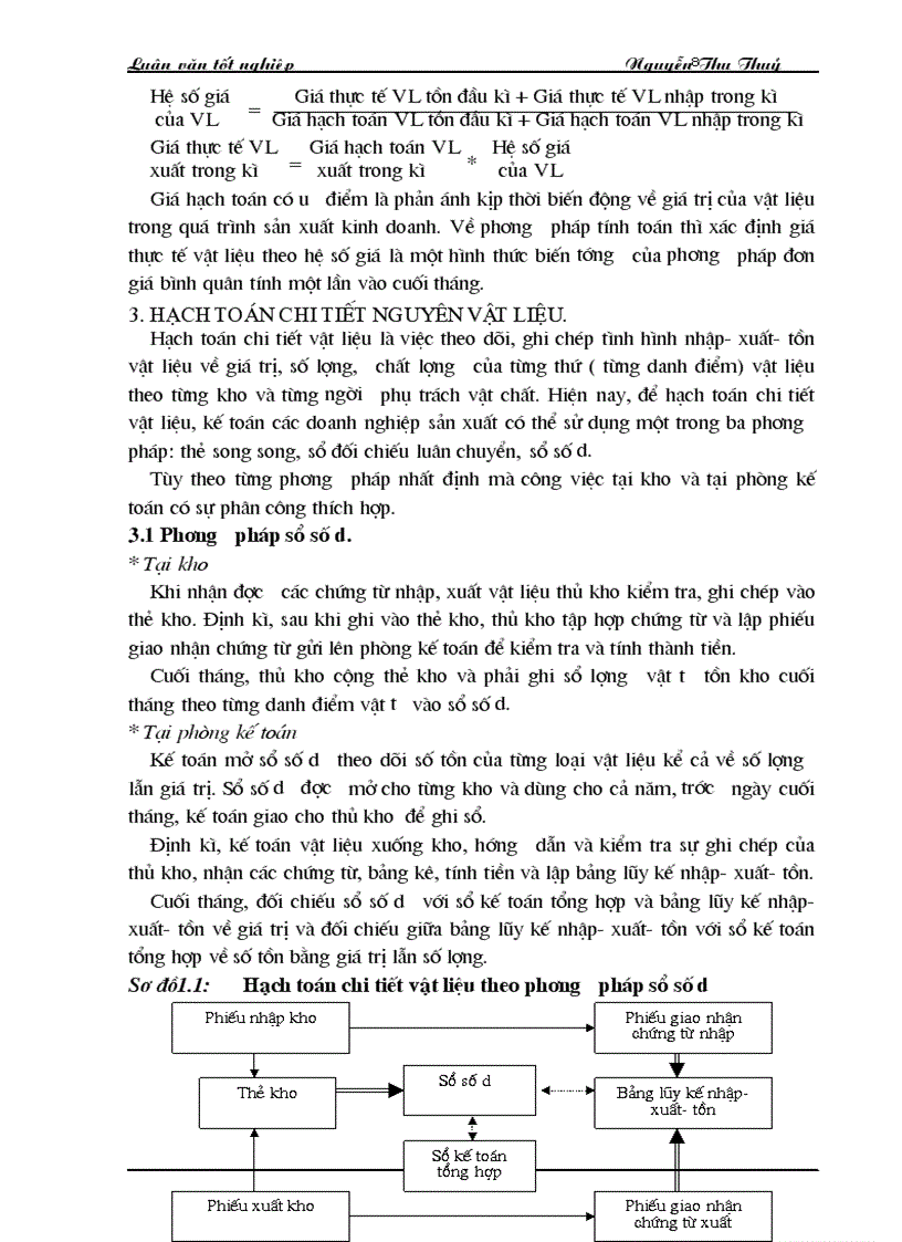 image for page Hoàn thiện hạch toán nguyên vật liệu với việc nâng cao hiệu quả sử dụng vốn lưu động tại công ty Dược liệu TWI