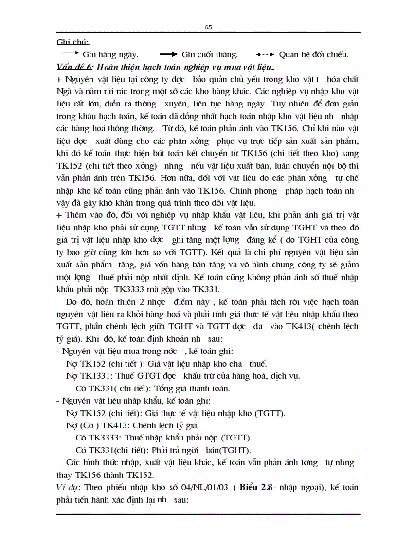 image for page Hoàn thiện hạch toán nguyên vật liệu với việc nâng cao hiệu quả sử dụng vốn lưu động tại công ty Dược liệu TWI