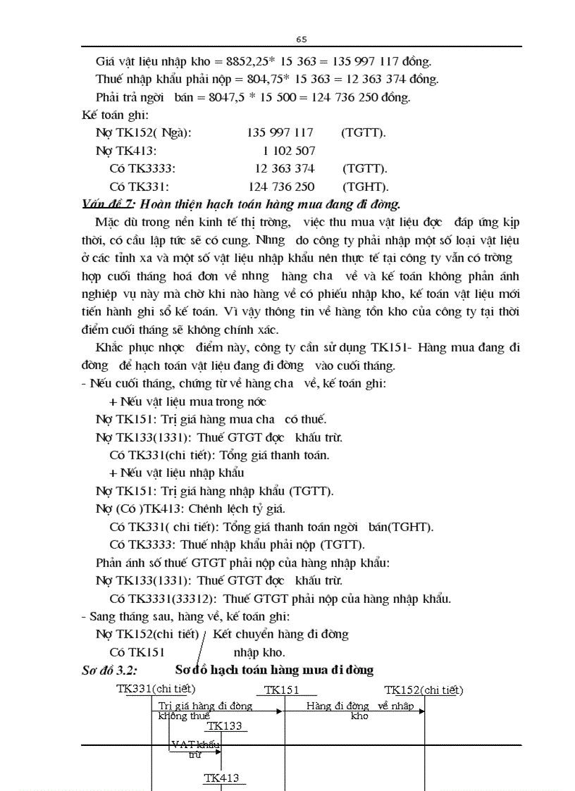image for page Hoàn thiện hạch toán nguyên vật liệu với việc nâng cao hiệu quả sử dụng vốn lưu động tại công ty Dược liệu TWI