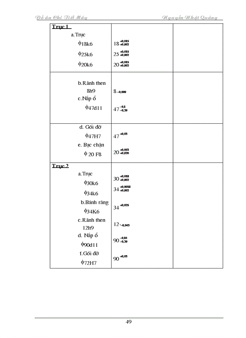 image for page Thiết kế hệ dẫn động băng tải