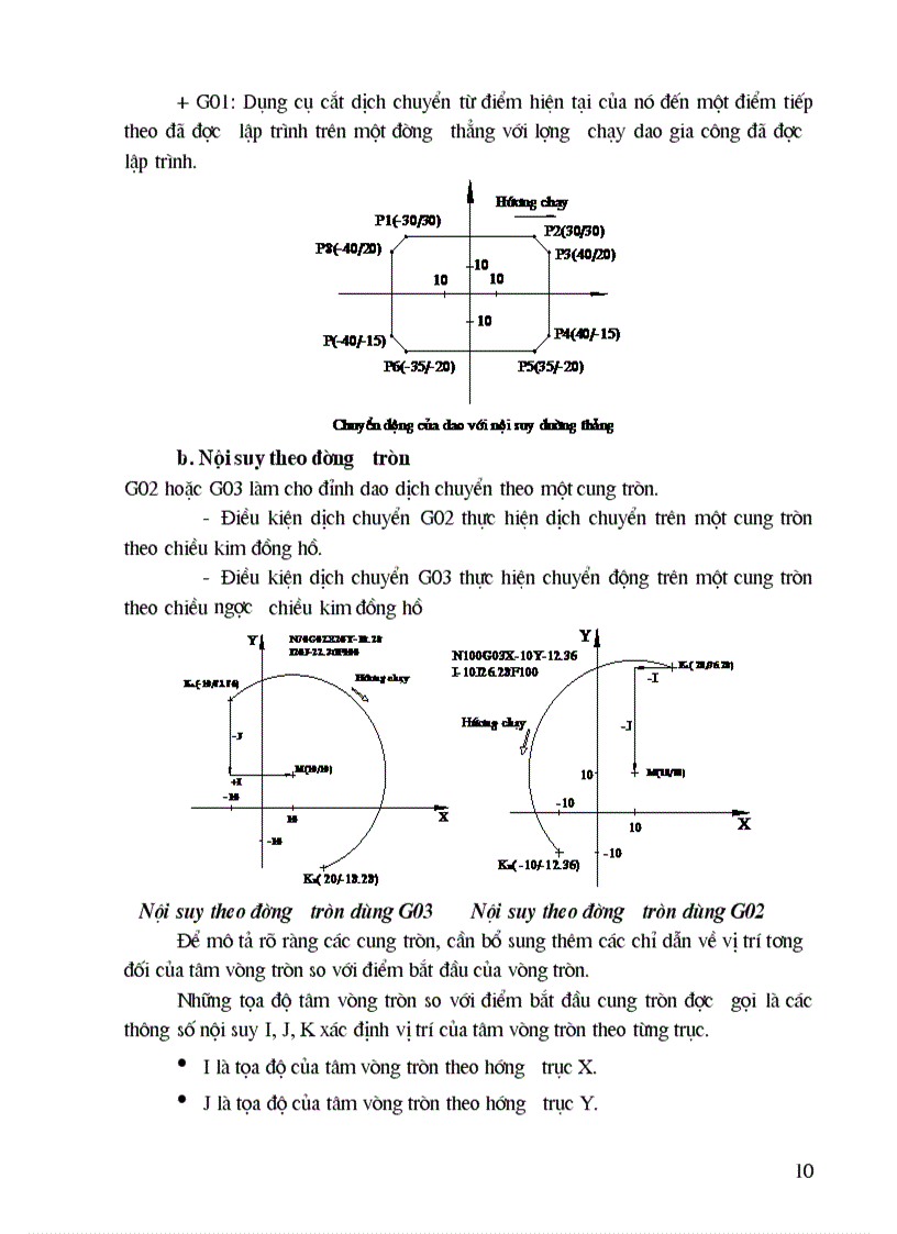 image for page Máy cnc