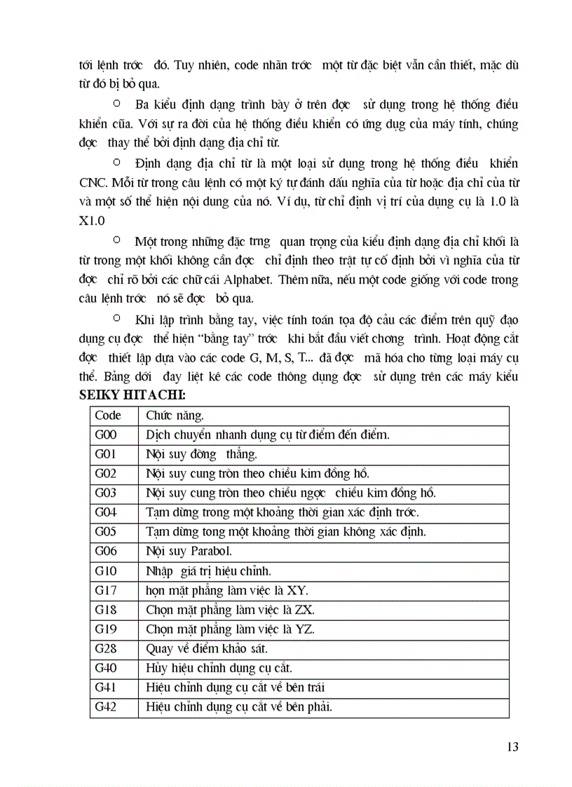 image for page Máy cnc