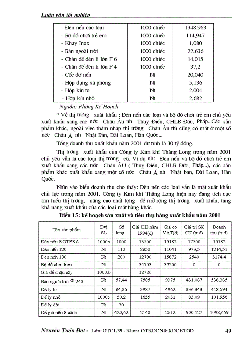 image for page Một số biện pháp nhằm nâng cao hiệu quả công tác quản lý chất lượng nâng cao chất lượng sản phẩm tăng khả năng xuất khẩu tại Công ty Kim Khí Thăng Long