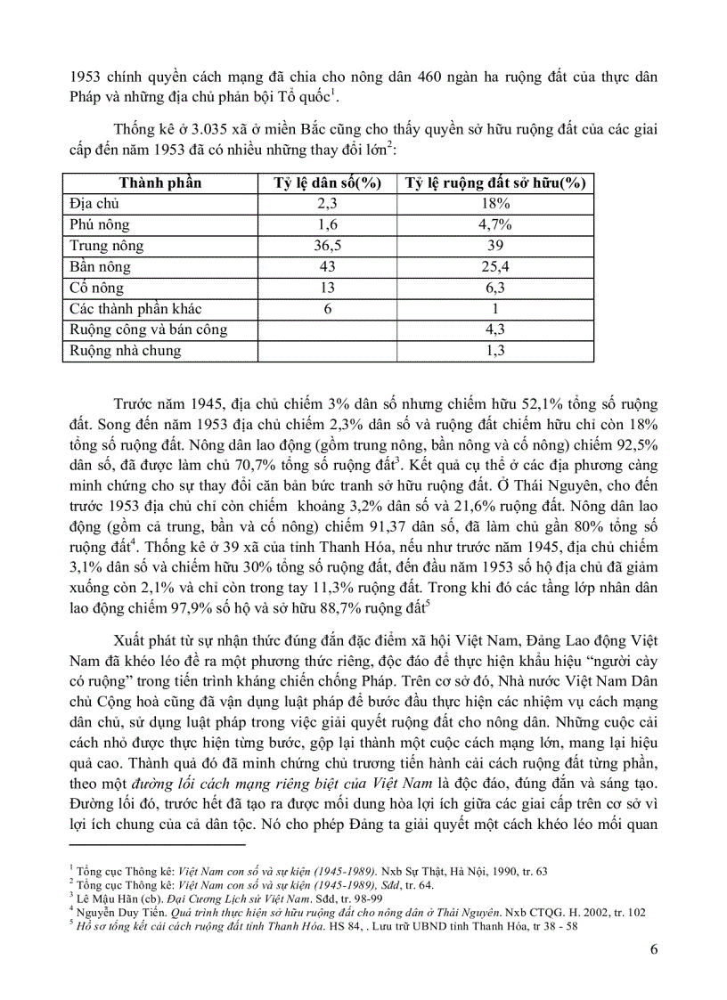 image for page Quan điểm tiến hành cải cách ruộng đất ở việt nam trong những năm 1945 1956 qua các nghị quyết trung ương đảng
