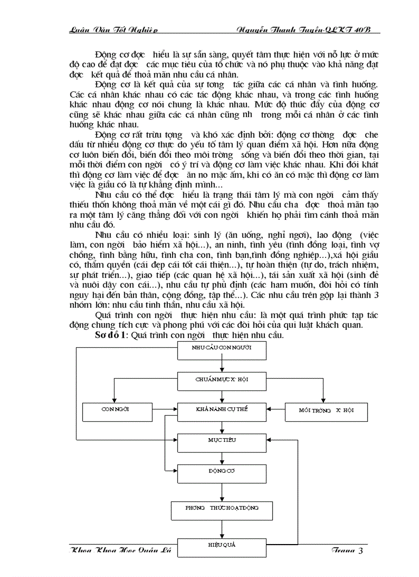 image for page Một số biện pháp nâng cao hiệu quả công tác trả lương với vấn đề tạo động lực cho con người lao động ở Công ty cơ khí Hà Nội