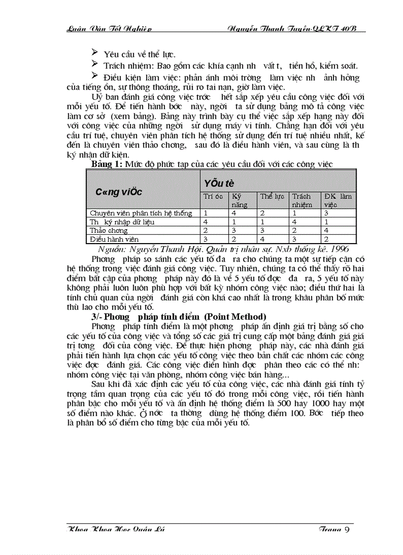 image for page Một số biện pháp nâng cao hiệu quả công tác trả lương với vấn đề tạo động lực cho con người lao động ở Công ty cơ khí Hà Nội